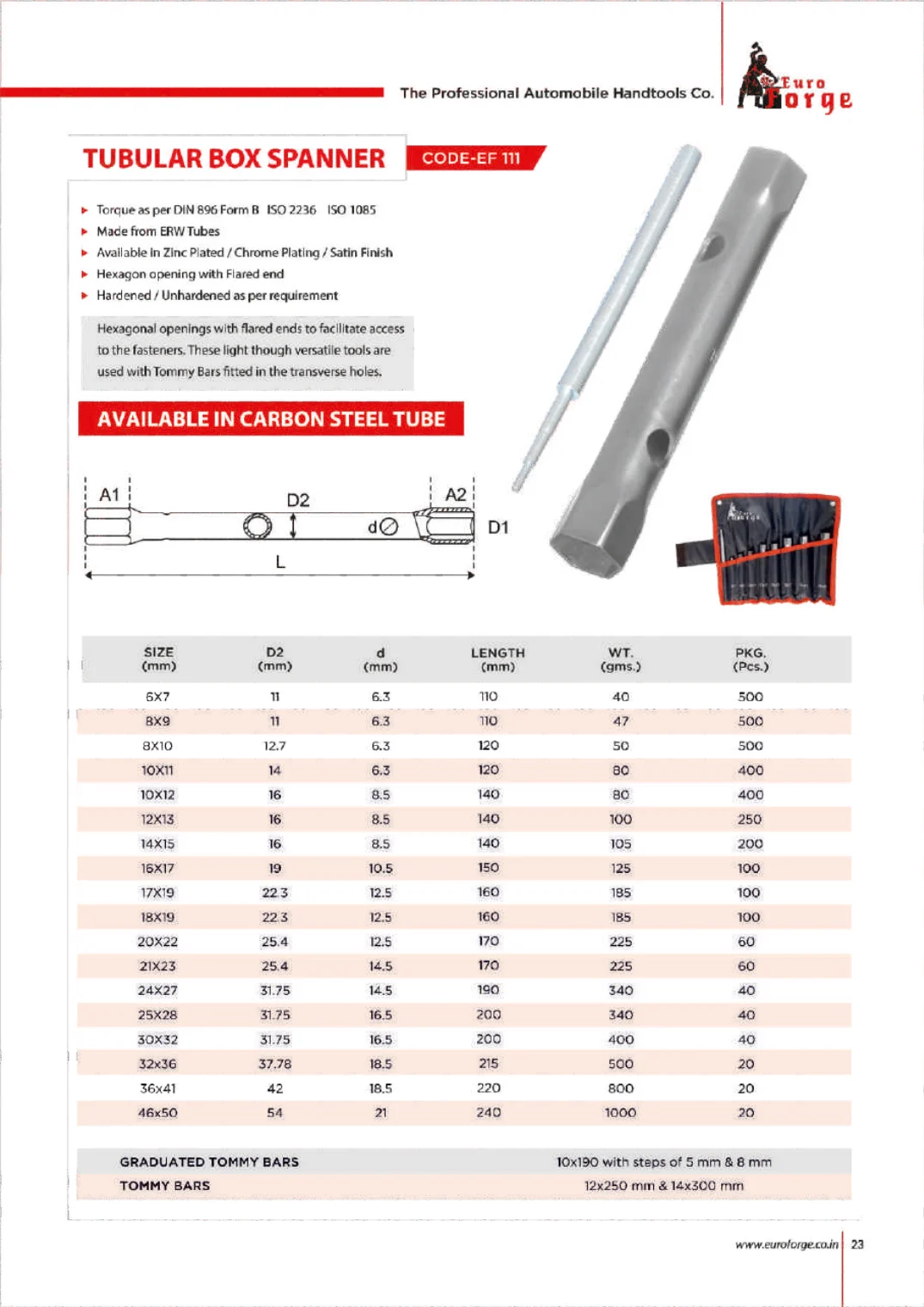 Catalogue page for EF 111 Tubular Box Spanner