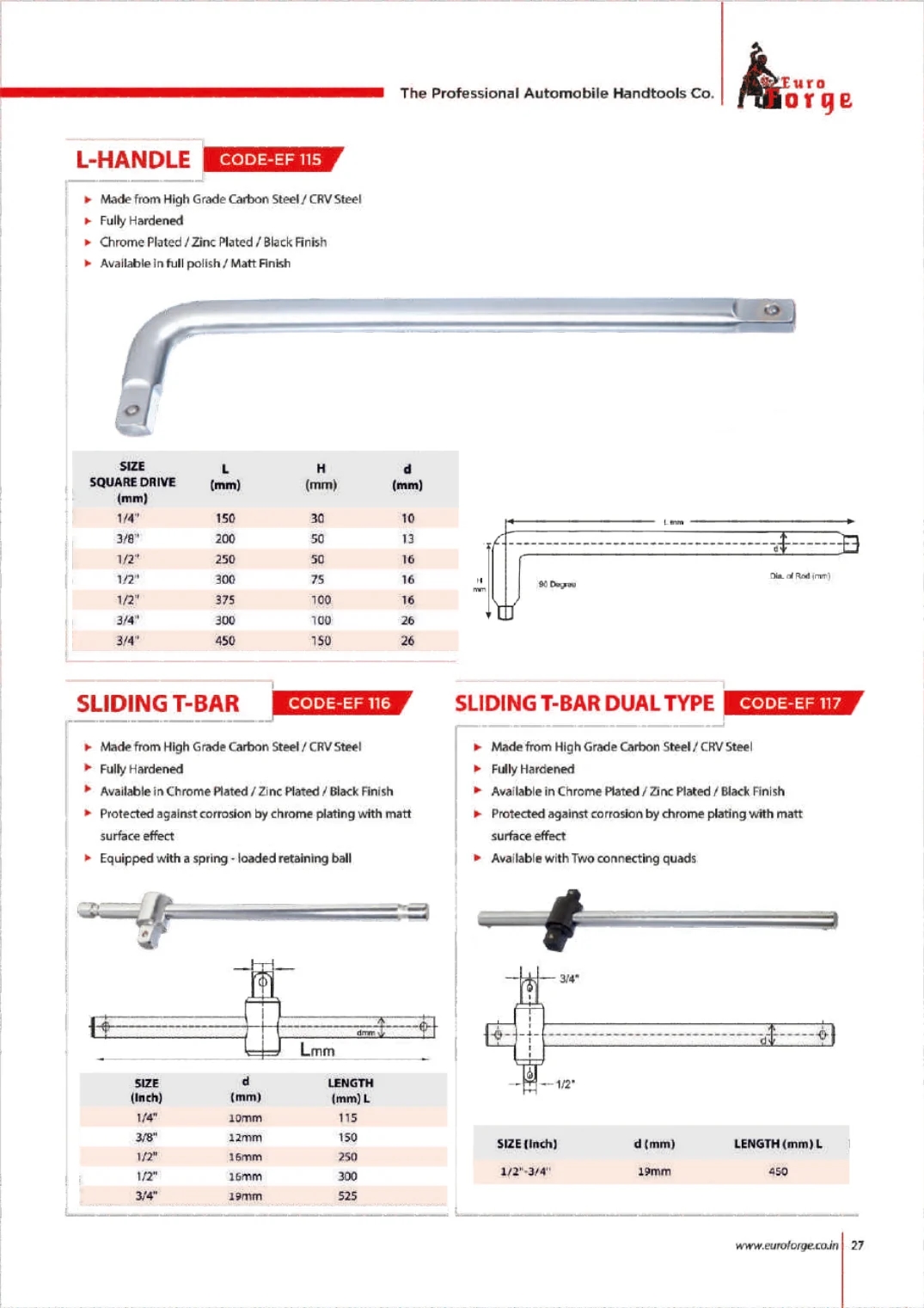 Catalogue page for EF 115 L-Handle