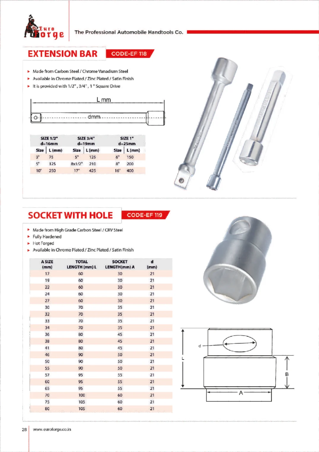 Catalogue page for EF 118 Extension Bar